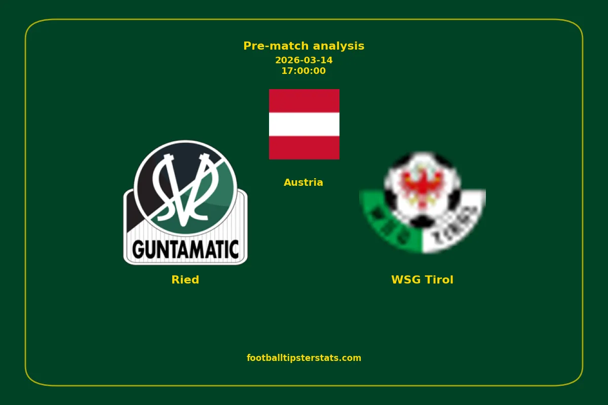 Pre-match analysis: Ried vs WSG Tirol on 2026-03-14